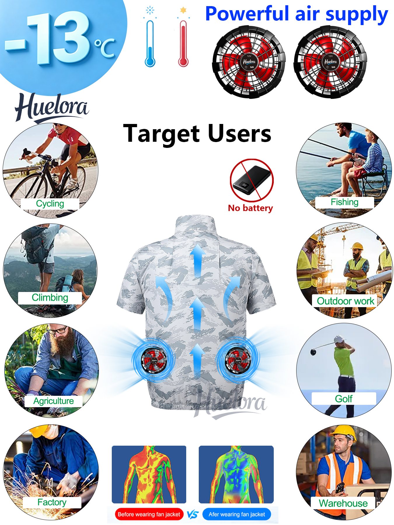 Kurtka robocza męska z krótkim – Hunting Outdoor Jacket recenzja i cena