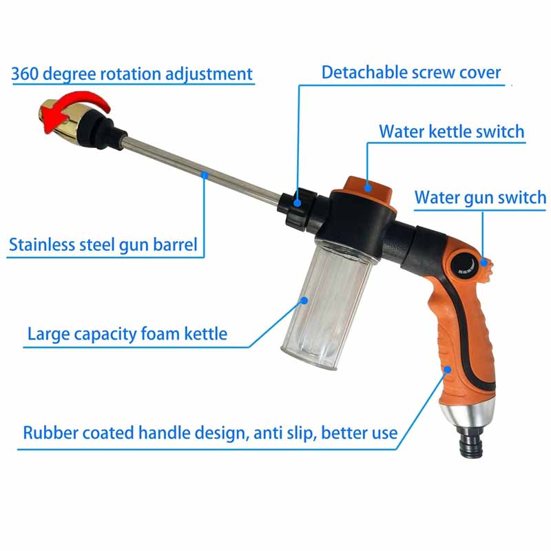 Wielofunkcyjna pistolet do myc – Gun Cleaning Rod recenzja i cena